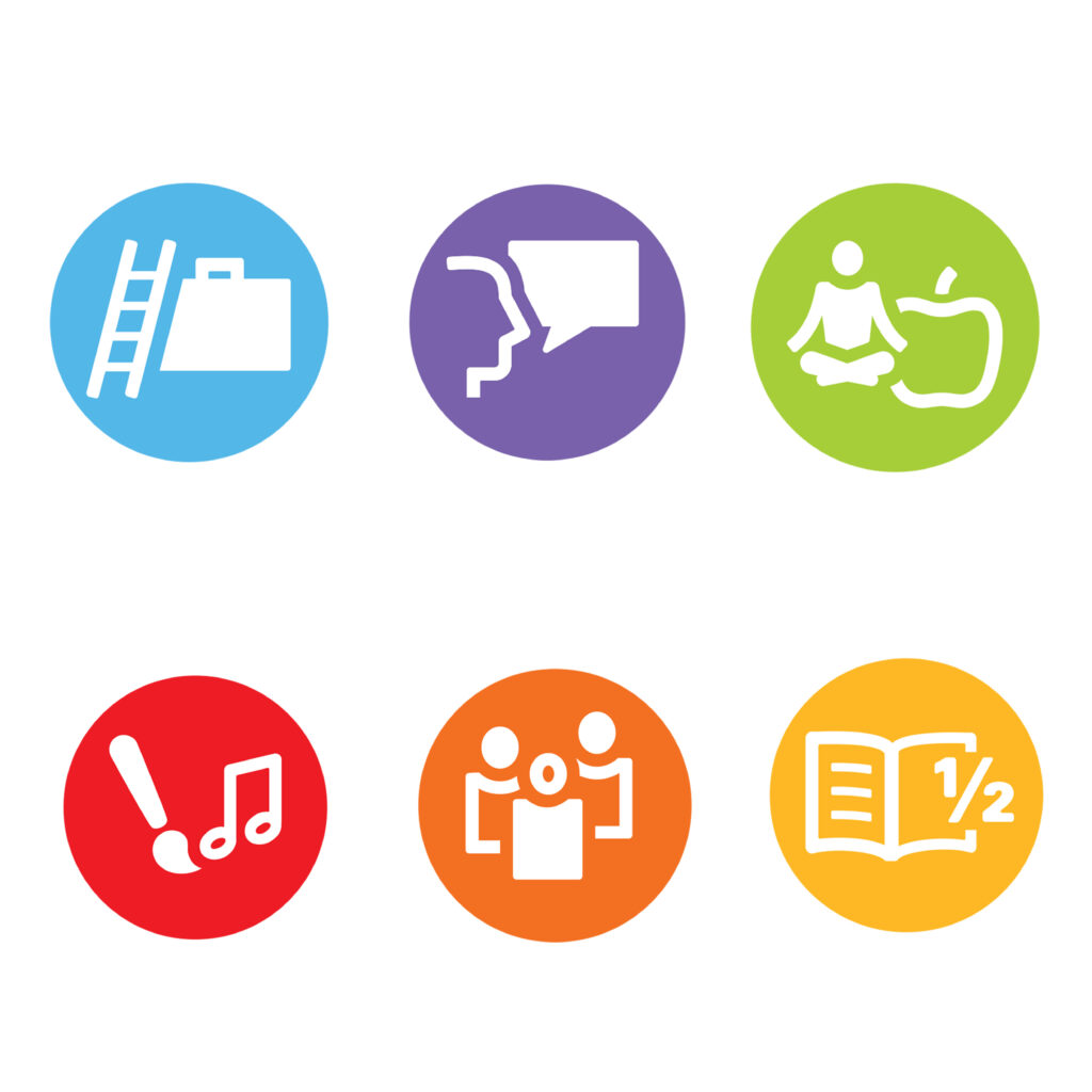 Sechs unterschiedlich farbige Kreise mit Piktogrammen zur Darstellung der Bereiche Beruf, Sprachen, Gesundheit, Kunst, Gesellschaft und Lernen