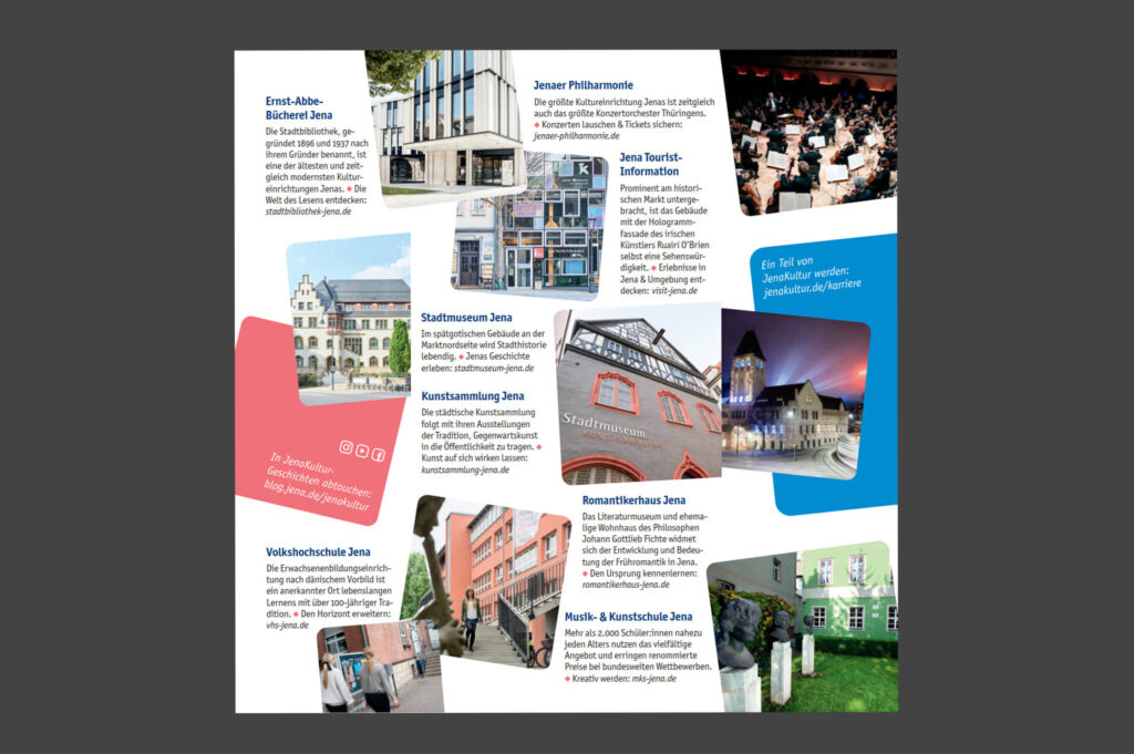 JenaKultur-Einrichtungen mit quadratischen Bildern und Texten werden auf eiem Flyer vorgestellt.
