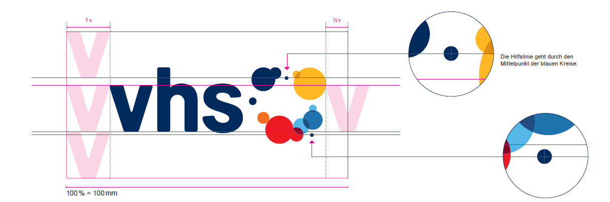 In dunkelblau geschriebenes vhs mit rechts gesetzten bunten Logo. Rund um und im Bild sind pinke Hilfslinien verortet.