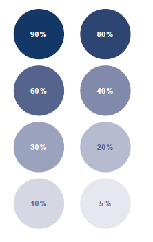 Acht Kreise im vhs-Dunkelblau in verschiedenen Deckungsgraden